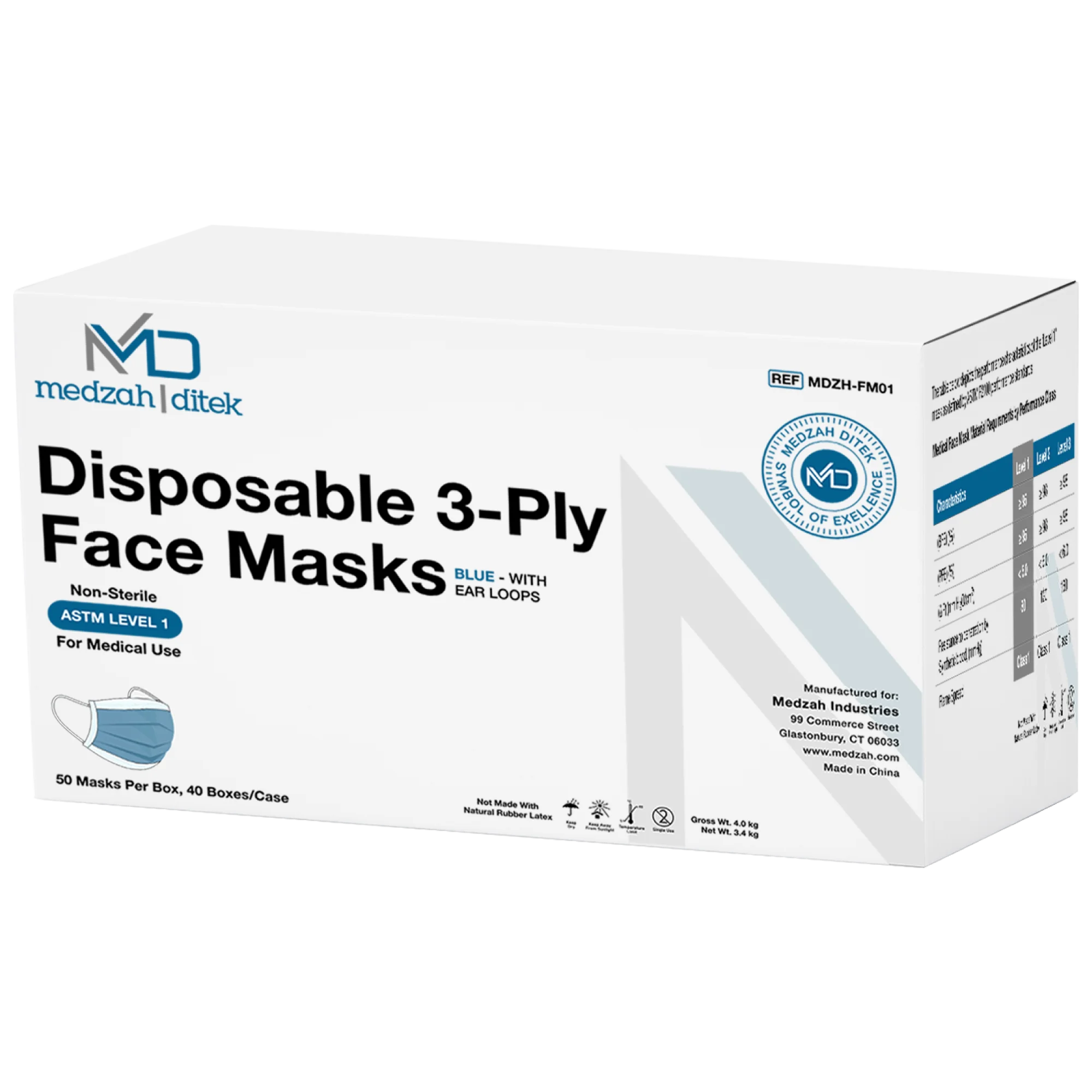 ASTM-Level-1-Procedural-Face-Masks-MDZH-FM01-UOM